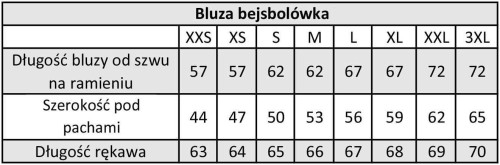 Bejsbolówka ETI PG (różne kolory)