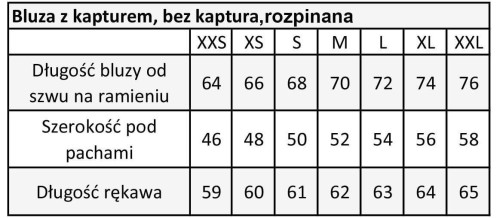 Bluza rozpinana ETI PG (różne kolory)